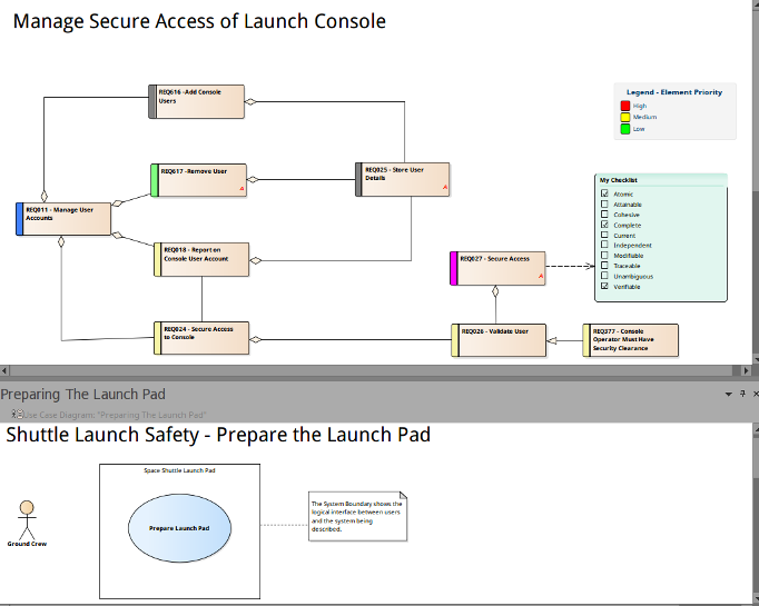 CASE軟件Enterprise Architect教程 ：UML（一）