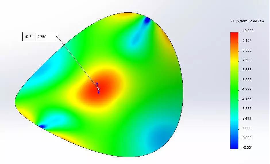 SolidWorks告訴你哪種薯片造型不容易碎2