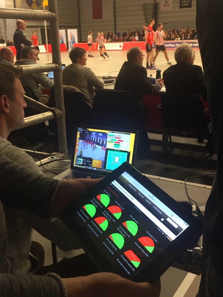 在荷蘭分析korfball，它實時顯示儀表板