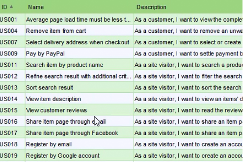 企業(yè)項目設(shè)計工具Visual Paradigm新功能詳解（一）：規(guī)模化 Scrum 畫布