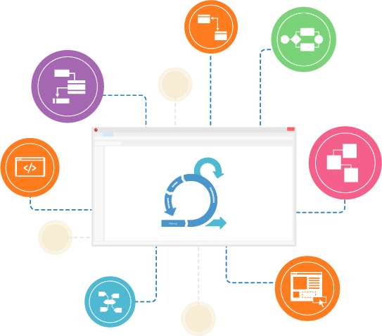 企業(yè)項目設(shè)計工具Visual Paradigm新功能詳解（一）：規(guī)模化 Scrum 畫布