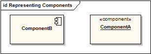 UML軟件開發與建模工具Enterprise Architect教程 ：UML 2教程-組件圖