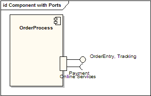 UML軟件開發與建模工具Enterprise Architect教程 ：UML 2教程-組件圖