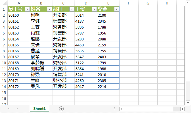 Excel .NET組件Spire.XLS表格教程：創(chuàng)建表格（Table）并添加匯總行