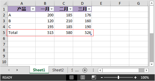 Excel .NET組件Spire.XLS表格教程：創(chuàng)建表格（Table）并添加匯總行