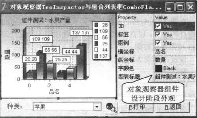 Teelnspactor組件設(shè)計(jì)階段的外觀