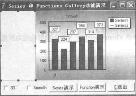 ChartGalleryPanel組件設(shè)計(jì)階段界面