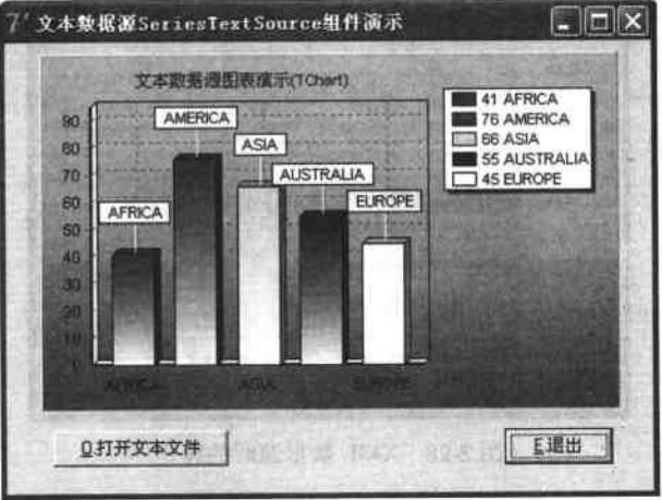打開文本數據源的運行效果