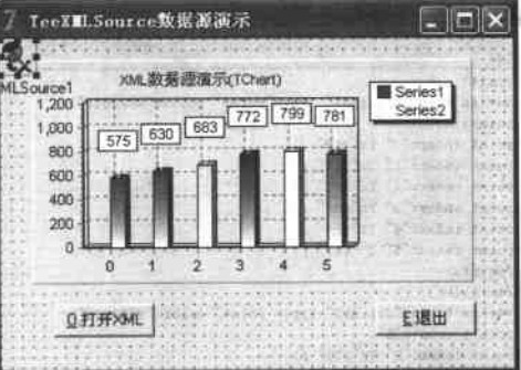 串列表編輯器