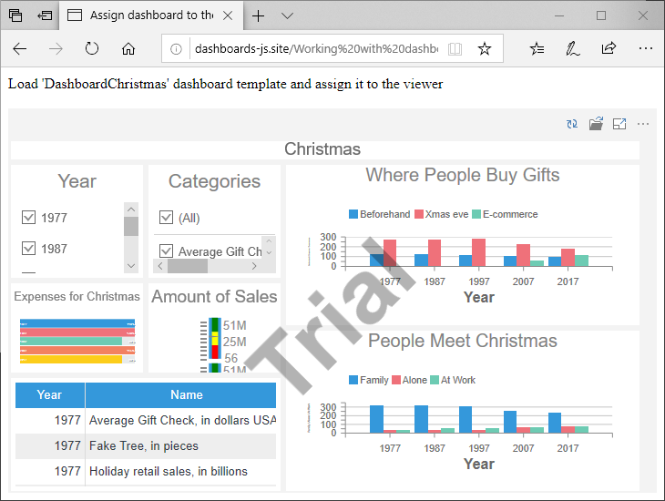 Stimulsoft Dashboards.JS教程：將儀表板分配給查看器