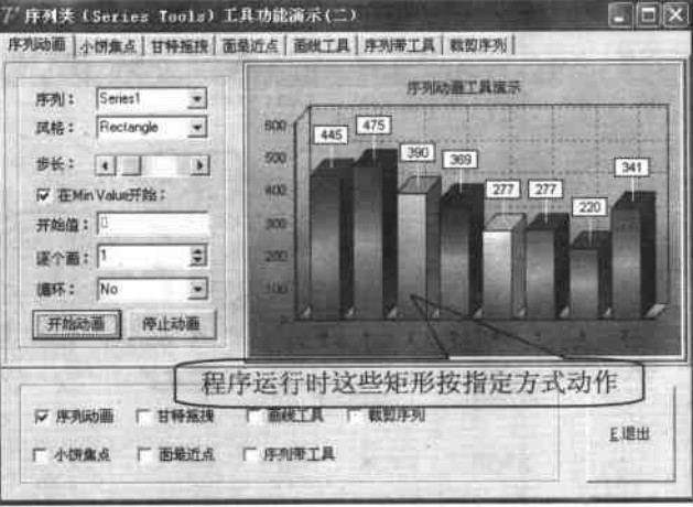 序列顯示的動(dòng)畫類工具運(yùn)行效果