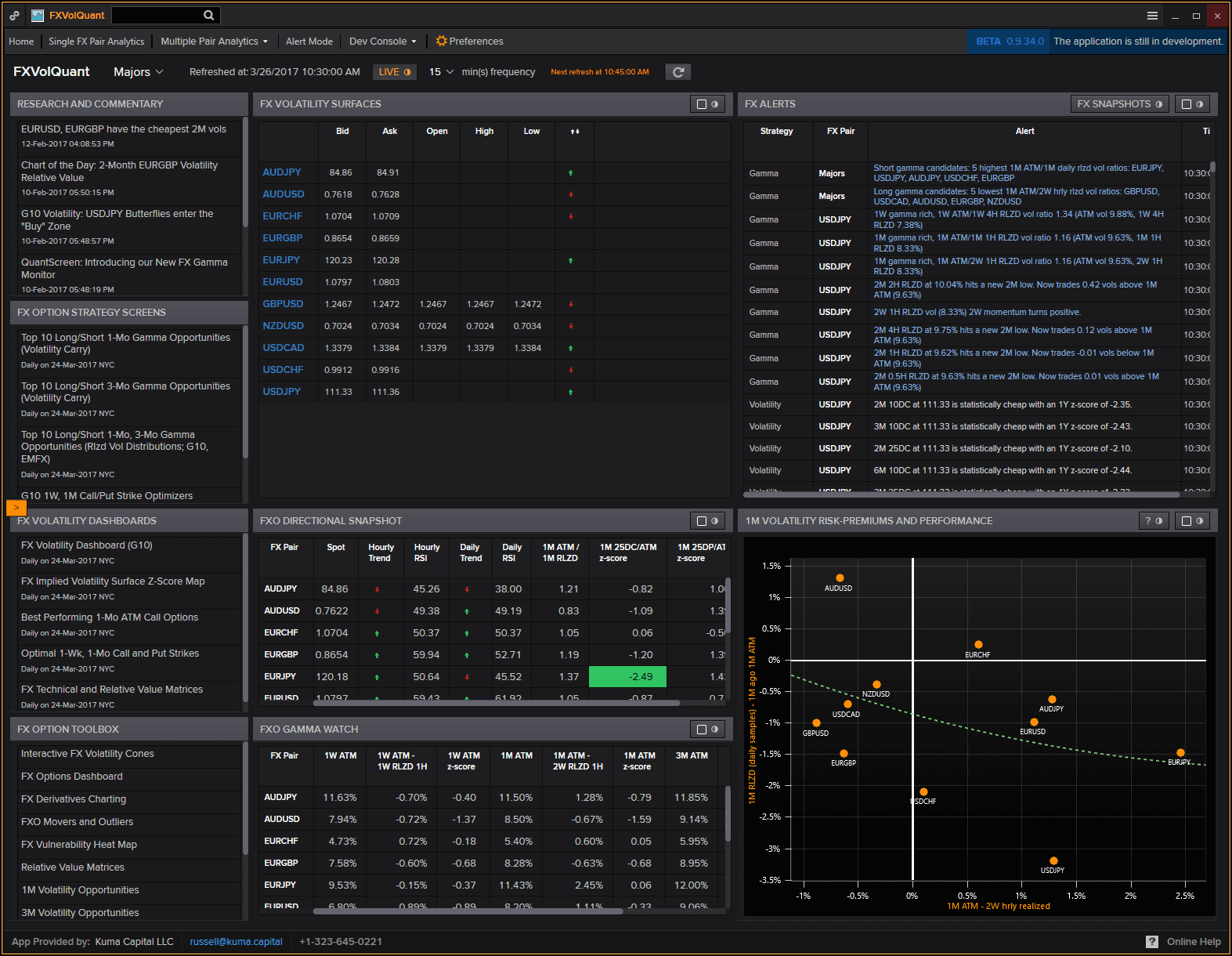 LightningChart.NET案例研究（三）：Kuma Capital的FXVolQuant平臺