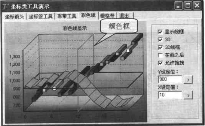 彩色線工具運行效果
