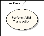 UML軟件開發(fā)與建模工具Enterprise Architect教程：UML 2教程-用例圖