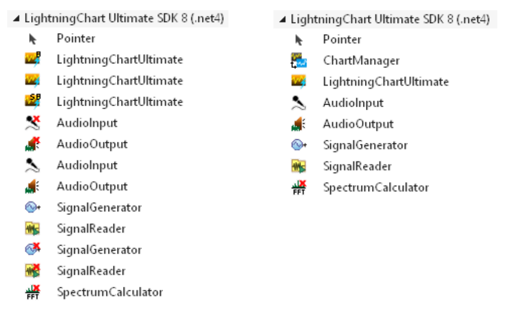 高性能WPF\Winforms圖表LightningChart.NET中文用戶手冊（一）：概述