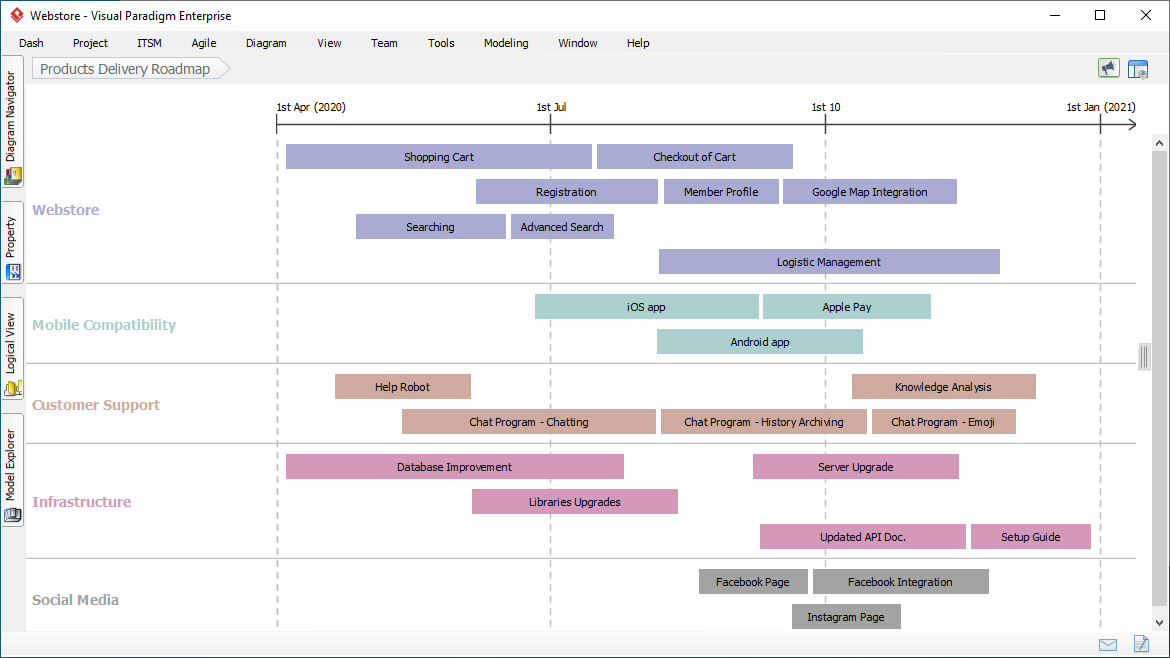 UML工具Visual Paradigm最新版本16.1發布，新增智能電子表格編輯器多個功能