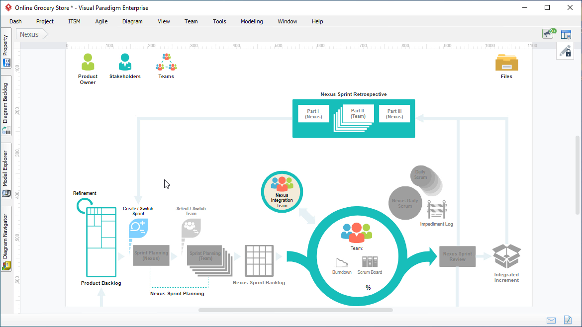 UML工具Visual Paradigm最新版本16.1發布，新增智能電子表格編輯器多個功能