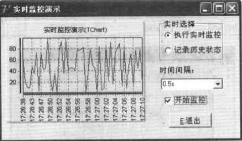 圖2.增加工具后的界面