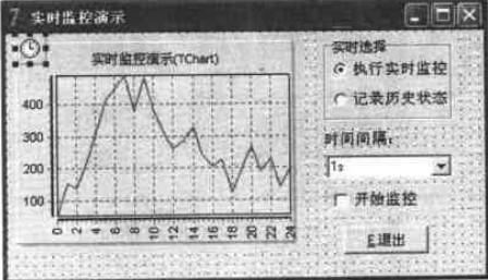 實時監(jiān)控舉例設(shè)計階段界面