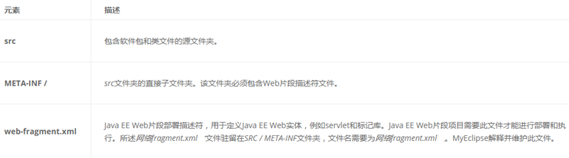 QQ截圖20191218104241.png