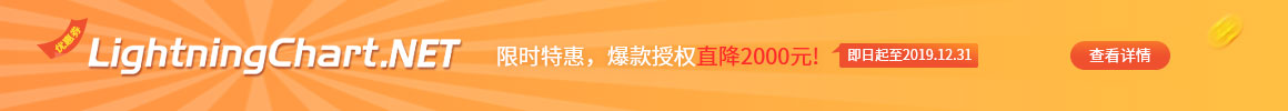 福利時刻！.NET高性能圖表控件LightningChart限時搶購，直降2000元！