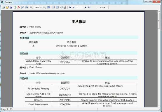 中遠(yuǎn)集裝FASTREPORT遠(yuǎn)程培訓(xùn)圓滿結(jié)束！