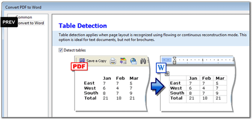 Solid,Converter,PDF,PDF格式,文檔轉換,Word,(DOC)格式,PDF轉換至Word文檔